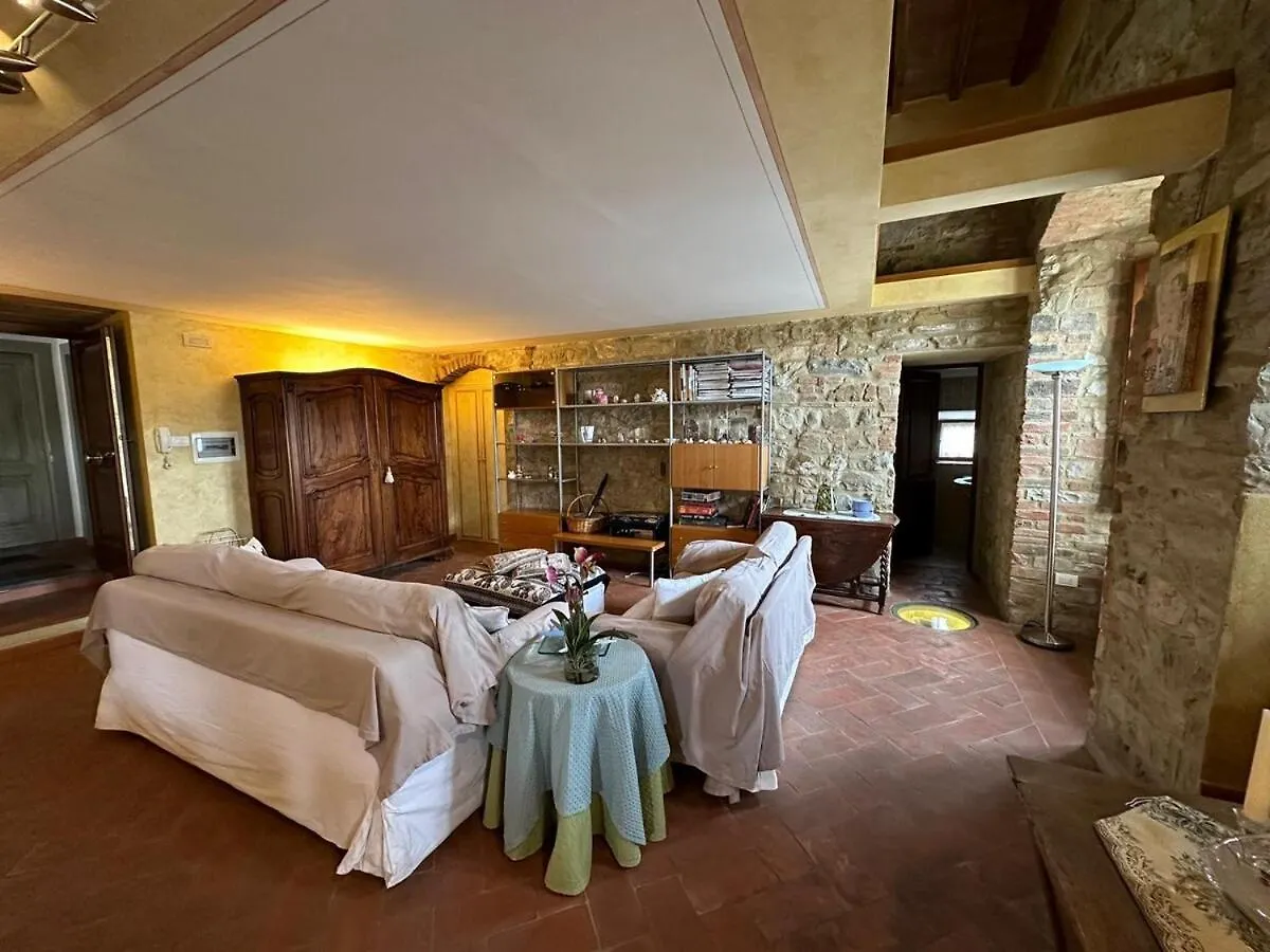 Chianti Essence Apartment Badia A Passigano