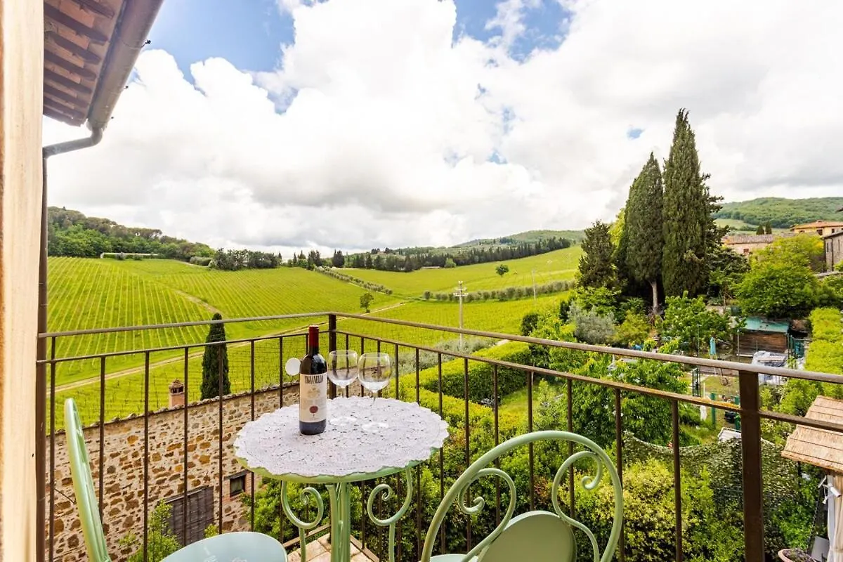 Chianti Essence Apartment location